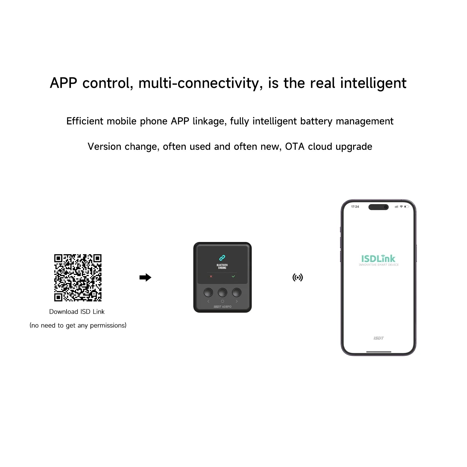 ISDT 608PD DC 240W 10A USB C 140W 5A Smart Digital Charger