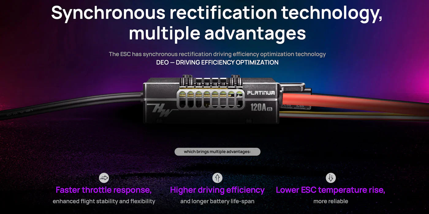 HOBBYWING Platinum 120A V5 ESC