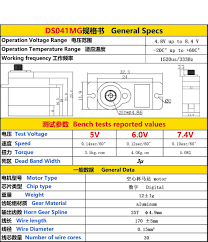 GDW DS041MG Micro Servo