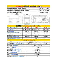 GDW BLS992HV Cyclic Servo